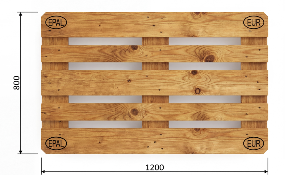 euro paleta dimenzije